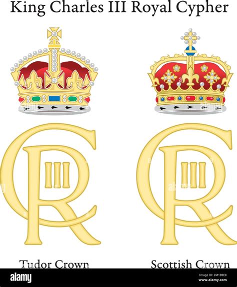 charles iii tudor crown|king charles crown symbol.